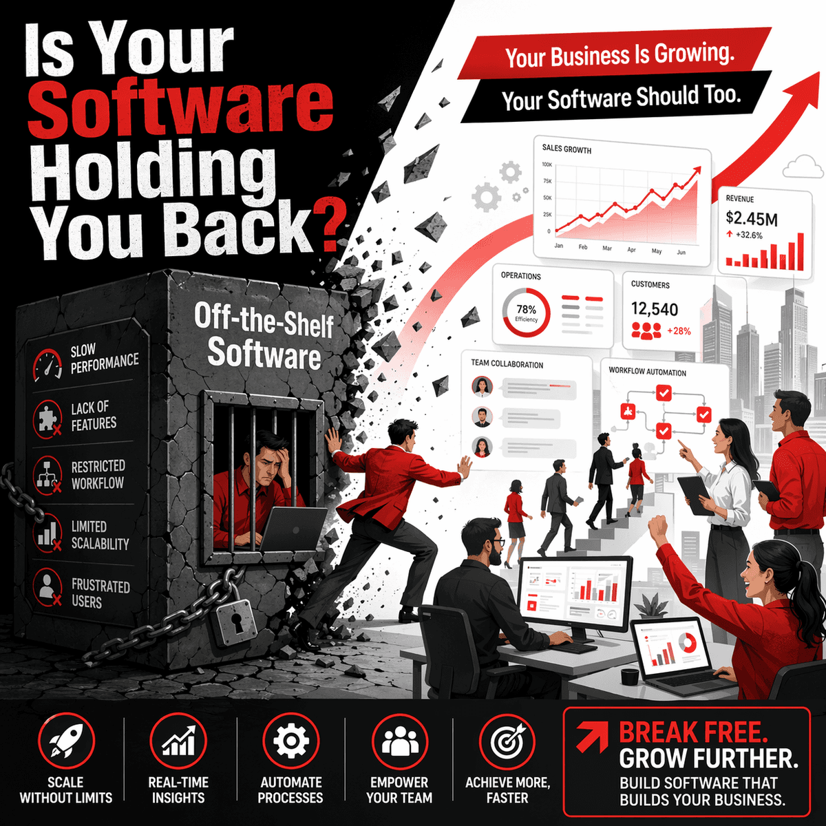 Top Signs Your Business Has Outgrown Off-the-Shelf Software